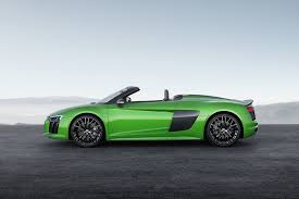 Cuadros sinópticos sobre el sonido y diferencias con ruido. Audi R8 Spider V10 Plus Sonido Atmosferico Y 610 Cv Lifestyle Motor