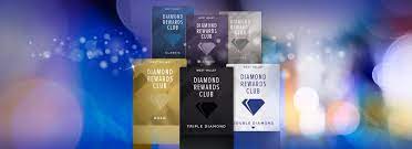 Desert Diamond Casinos - Diamond Rewards