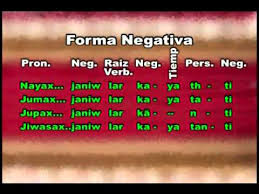 Aymara 5 Tema 6 Youtube