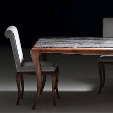 Casa Mobilya On Twitter Casa Diamond Masa Http T Co Lw6iikgyhn Http T Co Xw4h08nrxi