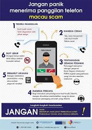 Dapatkan 5x mata ganjaran apabila anda berbelanja di luar negara, yuran hijau percuma untuk bermain golf serta pengalaman penerbangan selesa khas buat golongan elit. Penipuan Kewangan Scam Ada Pelbagai Jenis Pendidikan Dan Kesedaran Mampu Membantu Kita Tanganinya Dgn Lebih Berkesan Amaran Bank Negara Malaysia Central Bank Of Malaysia Official Facebook