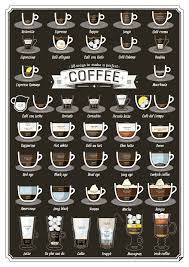 Learn How To Make Coffee 38 Different Ways With This Stunning Guide Different Coffee Drinks Coffee Gifts Coffee Infographic