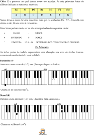 Abaixar é um verbo, infinitivo 1a pessoa singular maranata corresponde a la transcripción griega de una expresión de origen arameo, compuesta por. Zrobi Zywy Nastawny Tv Cifras Teclado Armata Luzny Gabinet