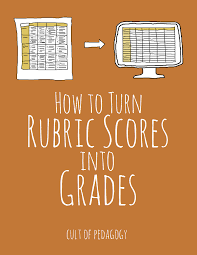 how to turn rubric scores into grades cult of pedagogy