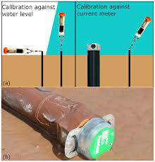 Download 170,000+ royalty free water logo vector images. Hess Monitoring Tidal Hydrology In Coastal Wetlands With The Mini Buoy Applications For Mangrove Restoration
