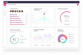 A bachelor's degree in facilities management prepares you well for this career, and employers often prefer you to have a college education in addition to previous facility maintenance experience. Facilio Data Driven Property Operations Maintenance For Cres