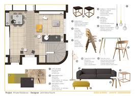 Moodboard Private Residence Interior Design Mood Board Interior Design Boards Interior Design Layout