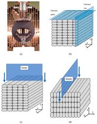 One 9′ roll up door. Polymers January 2 2021 Browse Articles