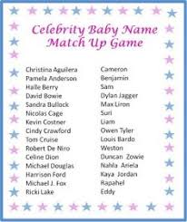 Go through this section and check out a list of celebrity baby boy names with their meanings. 7 Celebrity Baby Names Ideas Celebrity Baby Names Baby Names Celebrity Babies