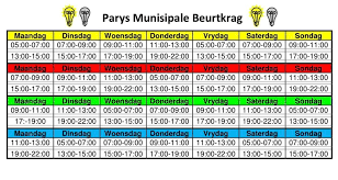 Check spelling or type a new query. Rotation Load Shedding Schedule Parys Gazette