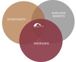 Marathon investment programs, registered in 1993, is a registered investment advisor (ria) in 2 state(s) with a licensed staff of 2 advisors. Home Marathon Financial Services