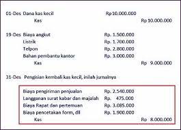 Check spelling or type a new query. Contoh Metode Imprest Cara Golden