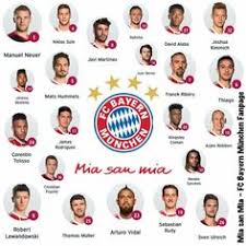 Motiv spieler der aktuellen fc bayern münchen mannschaft der saison. 82 Bayern Munchen Ideen Bayern Munchen Bayern Munchen