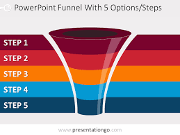 5 level funnel diagram for powerpoint presentationgo com