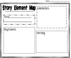 Story Elements Graphic Organizer For Early Grades Graphic Organizers Story Elements Graphic Organizer Story Elements