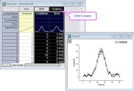 Https Www Originlab Com Pdfs Origin2015 Documentation German Origin Tutorial 2015 G Pdf