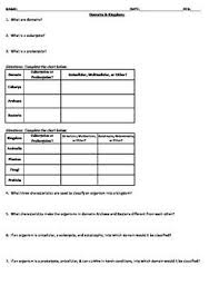 The three domain classification system. Domains Kingdoms Classification Worksheet Worksheets Persuasive Writing Prompts Line Plot Worksheets