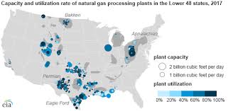 U S Natural Gas Processing Plant Capacity And Throughput Have Increased In Recent Years Today In Energy U S Energy Information Administration Eia