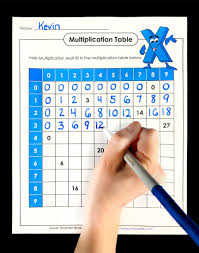 Multiplication Tables For Kids Multiplication Worksheets Super Teacher Worksheets Teacher Worksheets Math