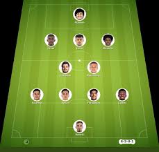 Shabab Al-Ahli vs Tractor match lineup | AFC Champions League Elite · 14 Sep 2026