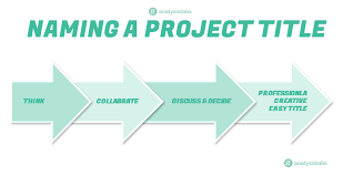 Briquette plant project and its overall usage. Project Title Definition And Examples