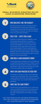 Pin On Information Inspiration