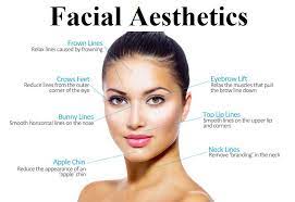 Array of aesthetic product offerings for doctors and patients. Facial Aesthetics Market Expected To Witness A Significant