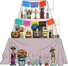 How Day Of The Dead Is Celebrated Explained In English And Spanish Day Of The Dead Diy Day Of The Dead Party All Souls Day