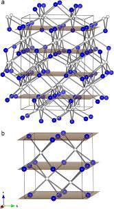 Image result for Bando Technic-3SP