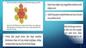 We did not find results for: Urutan Cerita Menarik Dalam Eksplanasi Ke 9 Youtube