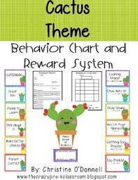 Cactus Theme Behavior And Reward System Reward System