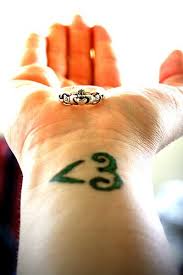 „ein tattoo am unterarm ist ein total unerwarteter, neuer und frischer weg, sich selbst auszudrücken. dieser satz stimmte vielleicht vor 10 jahren, heute ist gestochener körperschmuck an dieser stelle weit verbreitet und kommt in allen möglichen formen vor. Kleines Grunes Herz Tattoo Am Handgelenk Tattooimages Biz
