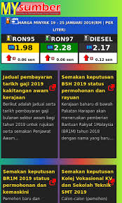 We have found the following website analyses and ip addresses that are related to semakan bsh 2018 online. Www Mysumber Com Seo Report Seo Site Checkup