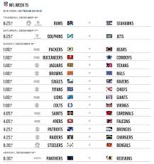The season runs from friday, september 11 (aest) and concludes with super bowl 55 on monday, february 8 at tampa kayo sports will also show roughly five nfl games each week, if you'd prefer to stream it instead. Index Of Wp Content Uploads 2013 11