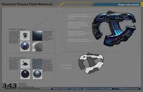 Covenant Plasma Pistol Side Retexture Callouts Final 001 Web Jpg 1600 1035 Weapon Concept Art Star Wars Characters Pictures Concept Art
