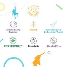 The environmental working group rates products according to their toxicity to the human body. Buy Adorable Baby Natural Shampoo Body Wash Ewg Verified For Safety Hair And Bath Soap Contains Hydrature For Added Moisturization 8 4 Oz Online In Turkey B08lw3g4k5