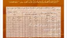 نتیجه تصویری برای جزوه کامل بازاریابی بین المللی