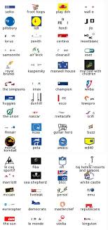 Quiz juego de logotipos nivel 2. Juego Logos Quiz Respuestas Nivel 2 Repuestas Logo Quiz Tecnologia Nivel 1 Y 2 Juego Logos Quiz Respuestas Nivel 2 Eladia Greeno