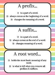 Affixes Visuals Prefixes Suffixes Roots Prefixes Prefixes And Suffixes Winning Science Fair Projects