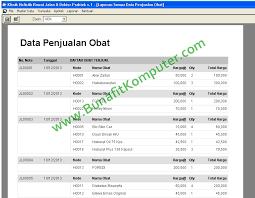 Membuat nota umumnya terdapat beberapa tulisan yang tidak bisa dipisahkan dari model nota yaitu nama barang. Contoh Nota Penjualan Yang Bisa Di Edit Surat Ras