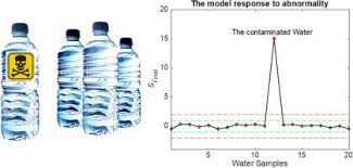Machine Learning Combined With Non Targeted Lc Hrms Analysis For A Risk Warning System Of Chemical Hazards In Drinking Drinking Water Machine Learning Chemical