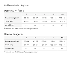 40 Geburtstag ist mehr als nur ein Datum