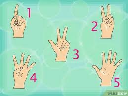 American sign language alphabet chart for students to reference! How To Count To 100 In American Sign Language 13 Steps