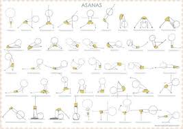 Cute Asana Chart For Kids But With The Real Sanskrit Names Would Be Nice To Rename Poses And Use In Kids Class Basic Yoga Poses Yoga Postures Yoga Sanskrit