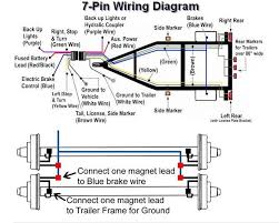 Use this as a reference when working on your boat trailer wiring. Wiring Diagram For Utility Trailer With Brakes