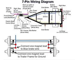 Trailer light wiring diagram chevy silverado tail light diagram preview wiring diagram. Led Trailer Light Wiring Diagram Ke Lights On Trailer Wiring Diagram Trailer Light Wiring Flatbed Trailer