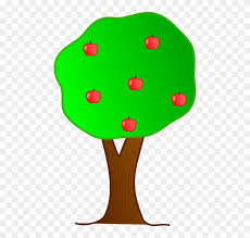 Apple fruit cartoon character design graphic suitable for your design needs: Apple Tree Apples Fruit Cartoon Trees With Apples Free Transparent Png Clipart Images Download