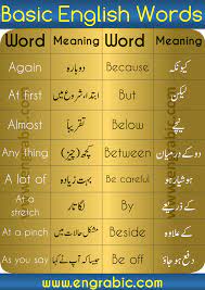 Urdu Words Meaning In Urdu Learn English Words English Vocabulary Words English Words