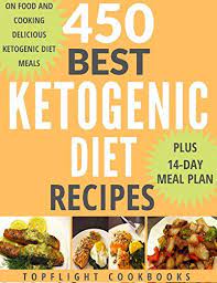 Keto Diet Plan For Beginners Step By Step Guide Keto Size Me No Carb Diets Diet Ketosis Diet
