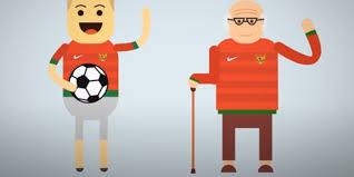 Kejuaraan sepak bola piala dunia diselenggarakan setiap… a. Alasan Sepak Bola Menjadi Olahraga Populer Di Dunia